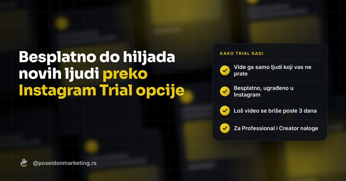 Marketing bez rizika: Kako besplatno doći do hiljada novih ljudi preko Instagram Trial opcije?